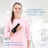 CMC Thumb Spica Splint