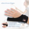 CMC Thumb Spica Splint