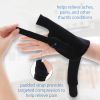 CMC Thumb Spica Splint