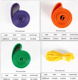 Fitness Resistance Bands Yoga Elastic Pull-up Bands (Specification: Set1)