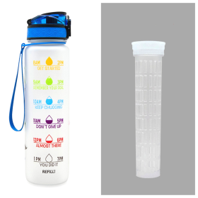 1L Tritan Water Bottle With Time Marker Bounce Cover Motivational Water Bottle Cycling Leakproof Cup For Sports Fitness Bottles (Specification: Colorful set/1L)