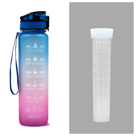 1L Tritan Water Bottle With Time Marker Bounce Cover Motivational Water Bottle Cycling Leakproof Cup For Sports Fitness Bottles (Specification: Blue red gradient set/1L)