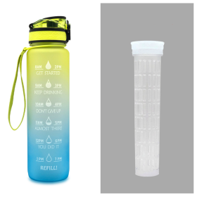 1L Tritan Water Bottle With Time Marker Bounce Cover Motivational Water Bottle Cycling Leakproof Cup For Sports Fitness Bottles (Specification: Yellow blue gradient set/1L)
