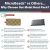 Core Products MicroBeads Small Moist Heat Pack 5 x 12 Inch