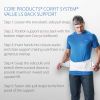 Core Products CorFit LS Value Belt