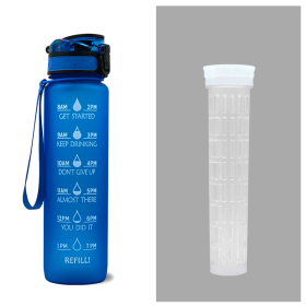 1L Tritan Water Bottle With Time Marker Bounce Cover Motivational Water Bottle Cycling Leakproof Cup For Sports Fitness Bottles (Specification: Blue set/1L)