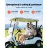 Portable Clip Fan, Rechargeable Clip On Fan, USB Port with 3 Speeds & Circulation Mode, Strong Airflow Sturdy Clamp, Long Runtime for Desk, Golf Cart
