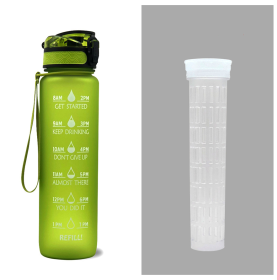 1L Tritan Water Bottle With Time Marker Bounce Cover Motivational Water Bottle Cycling Leakproof Cup For Sports Fitness Bottles (Specification: Green set/1L)